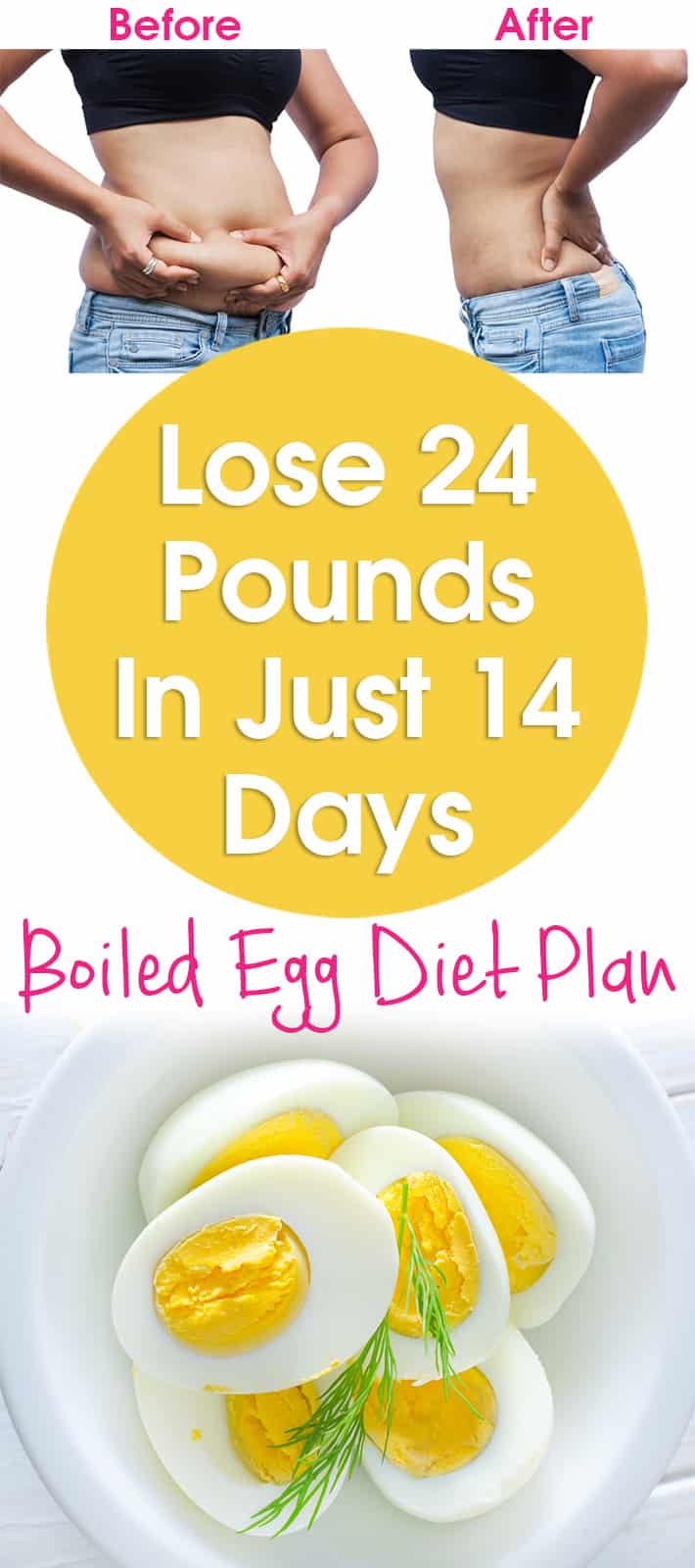 Flat Stomach Egg Diet Plan